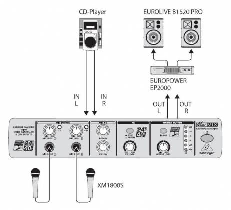 Behringer MIX 800 вокальний караоке процесор