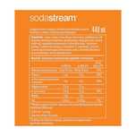 zestaw koncentratów sodastream 4x mirinda 440ml