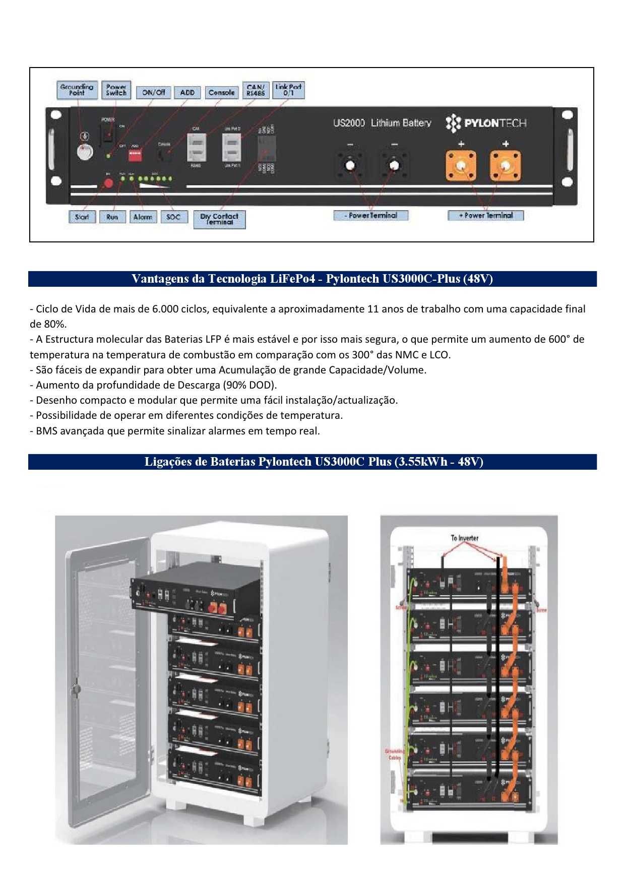 Baterias de Lítio PYLONTECH (2.4kWh-3,5kWh-4.8kWh | Monofásicas-48V)