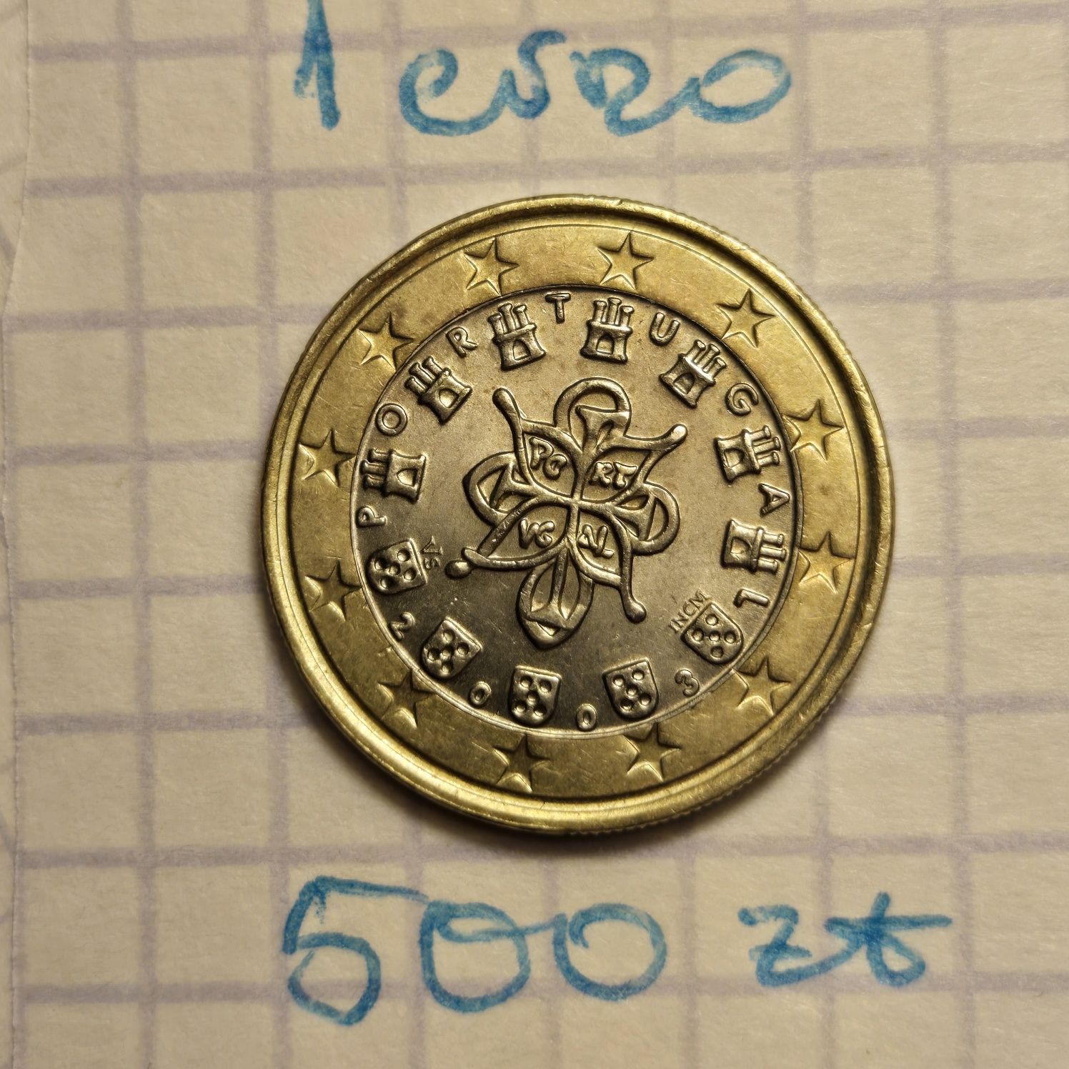 Kolekcjonerskie monety euro i eurocenty z różnych krajów europejskich