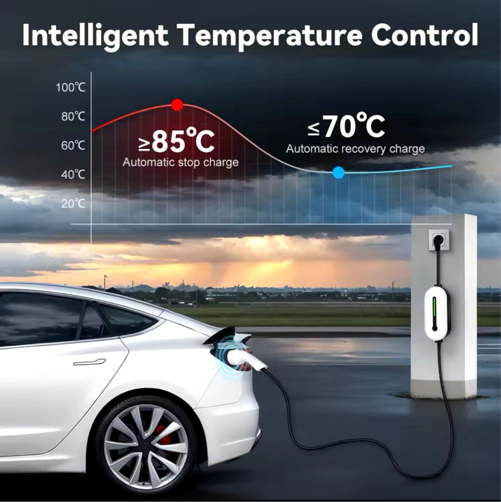 Carregador Portatil 3.5 kw - 16A - Eletricos e Hibridos