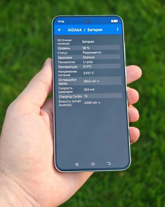 Vivo x200s 12/256 как новый, компактный