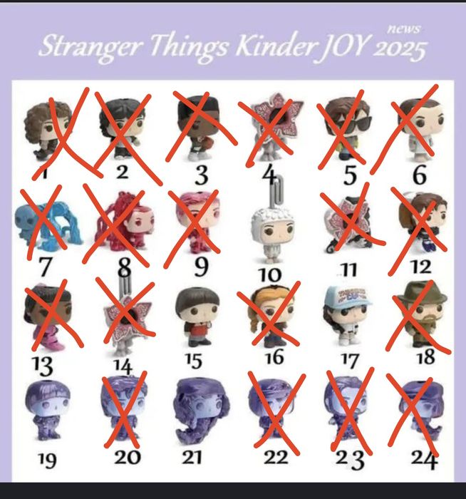 Обмін фігурок Дивні Дива/ Stranger things