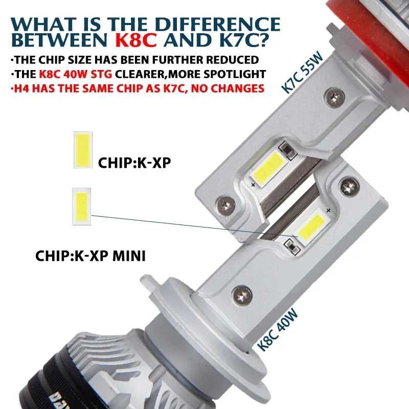 DawnKnight K8C H1 H4 H7 HIR2 4300/5000/6000K canbus LED лампы K9C K7C