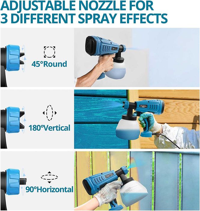 (NOVA) Pistola de pintura, velocidade máxima 1200 ml/min