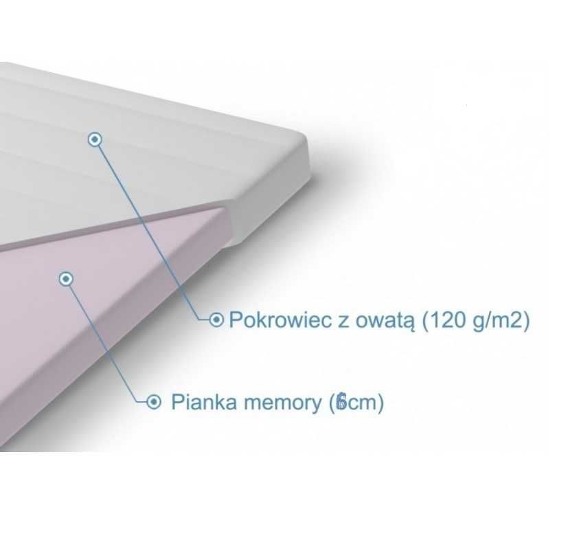 Materac nawierzchniowy topper mata pianka pokroowiec