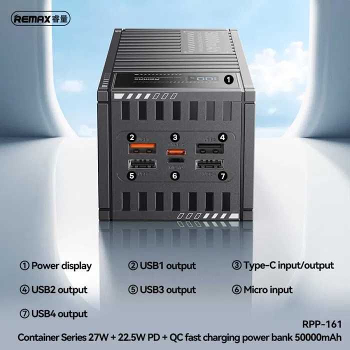 Павербанк Remax RPP-161 50000mAh 27W/5A зі швидкою зарядкою PD/QC