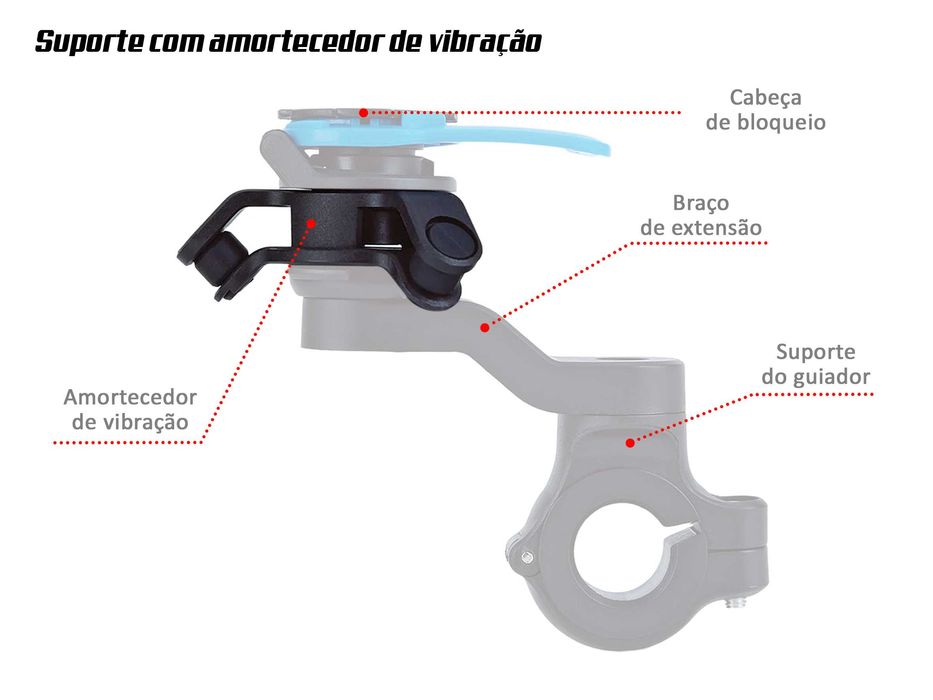 Amortecedor de vibração género tipo Quad Lock para telemóvel, iPhone