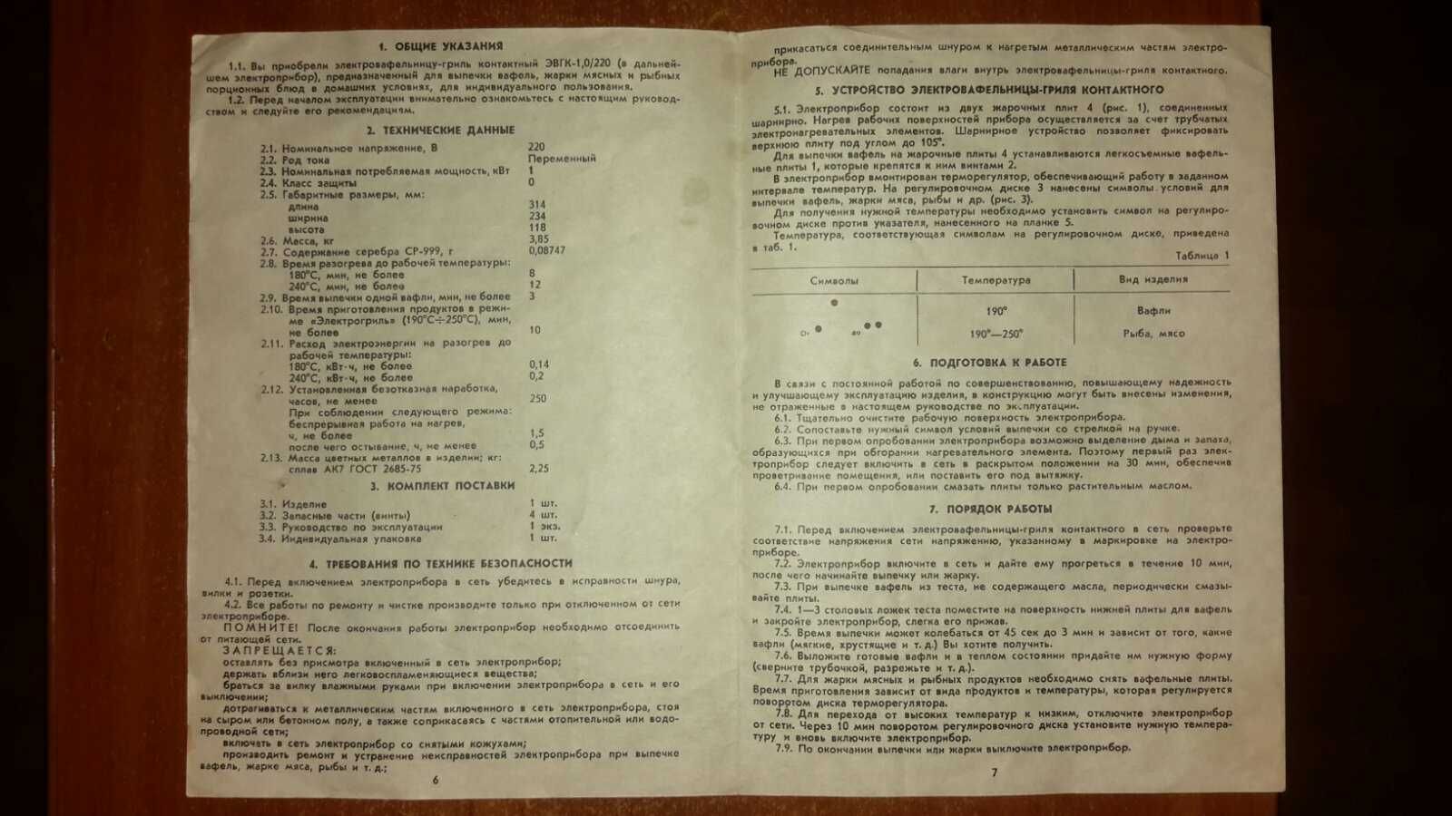 Электровафельницы Гриль  контактных: Коконд, Прибалтика Лакомства СССР