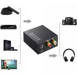 Konwerter Otyczny TOSLINK COAXIAL 2xCINCH Adapter DAC 192kHz KONCENTR