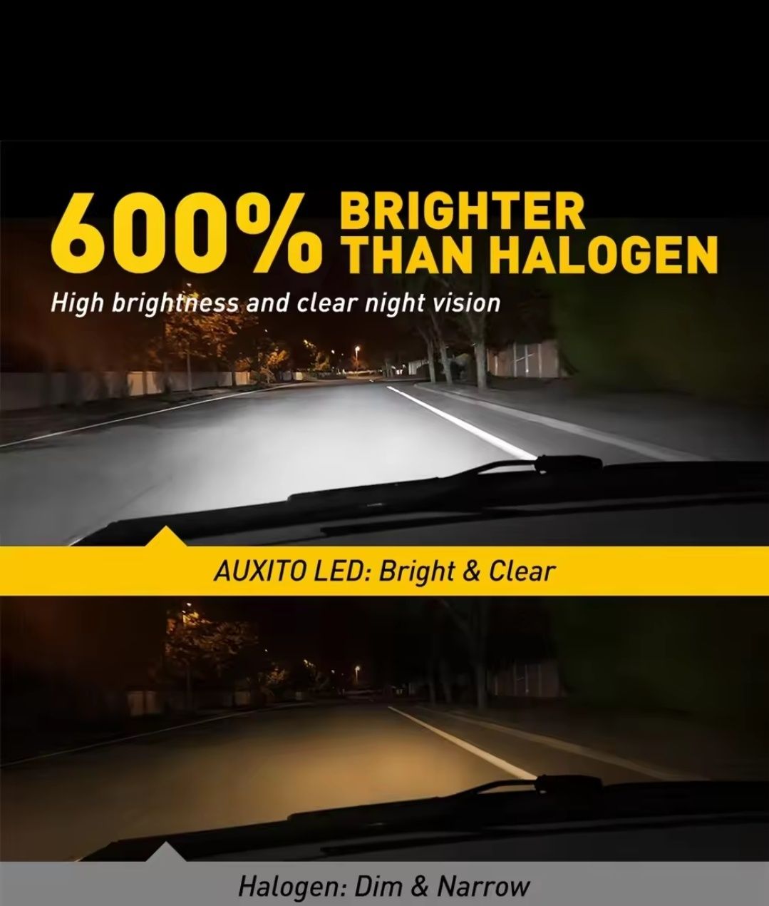 H4 Led 24000lm 6500K Nowe