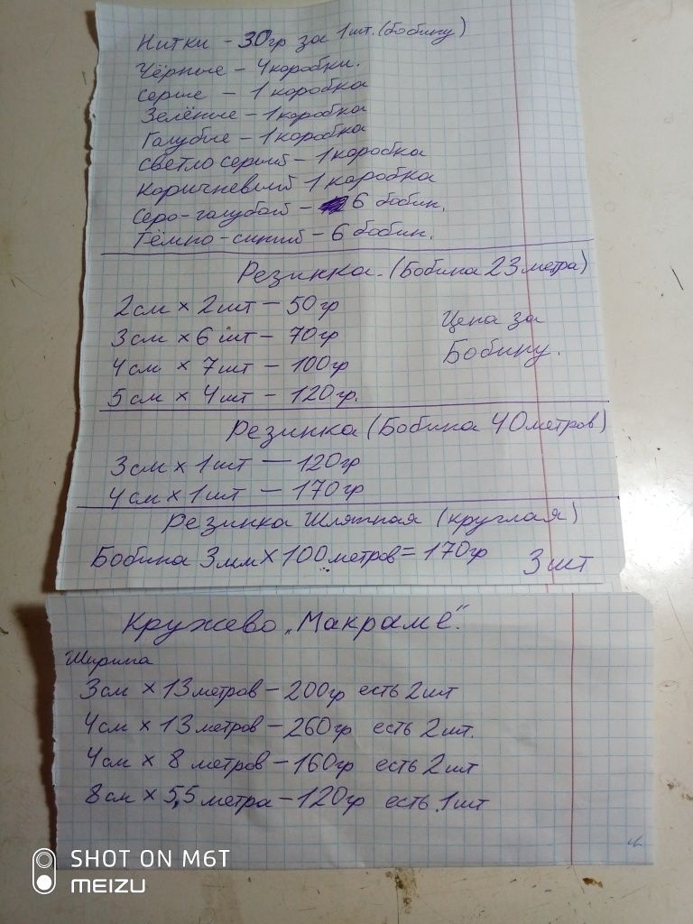 Продам нитки 40/2.