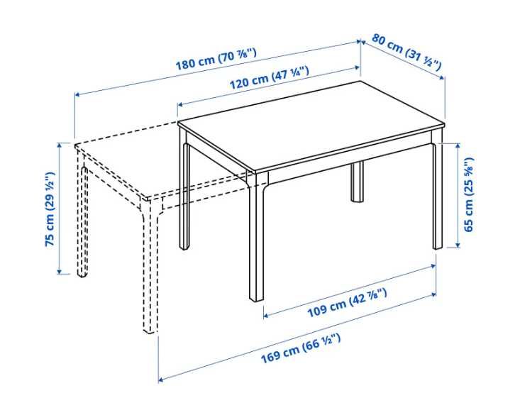 Mesa de jantar expansível e 4 cadeiras Ekedalen Ikea