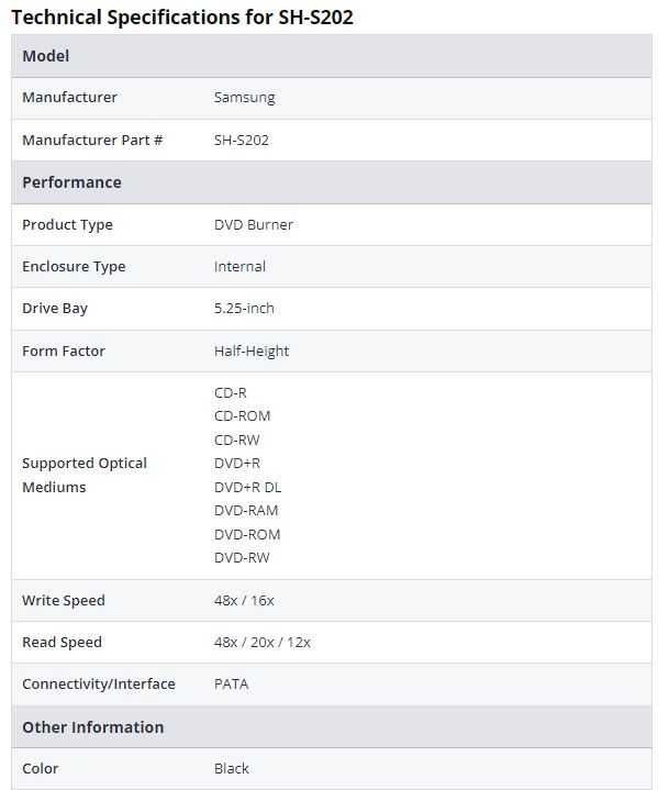 ДВД привід DVD Writer Model SH-S202 для стаціонарного ПК +IDE шлейф