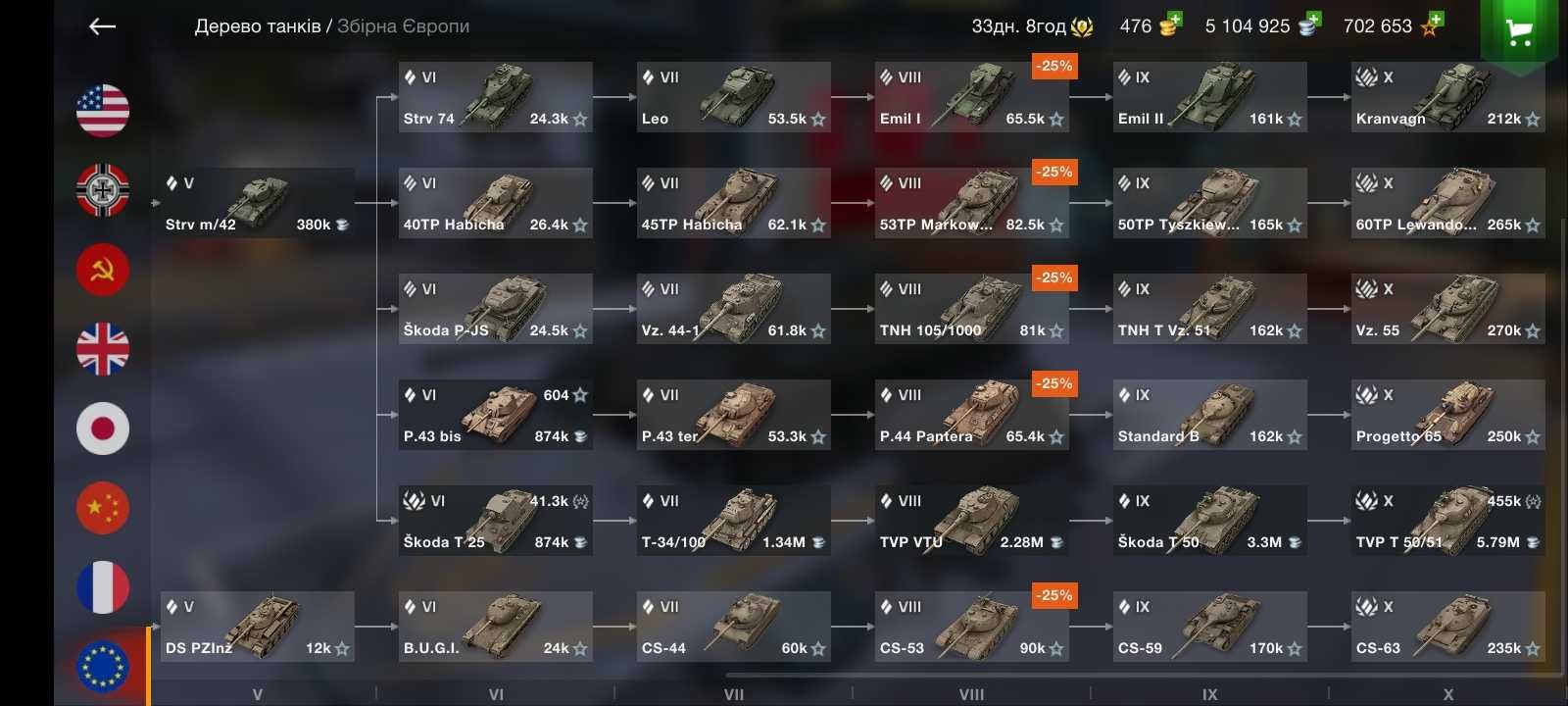 Акаунт wot blitz 7000 боїв 52 процента пересог нік faraon_lord_1