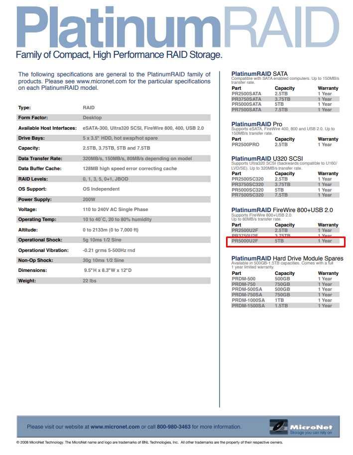 Сервер RAID сховище Micronet Platinum RAID (Micronet pr5000u2f)