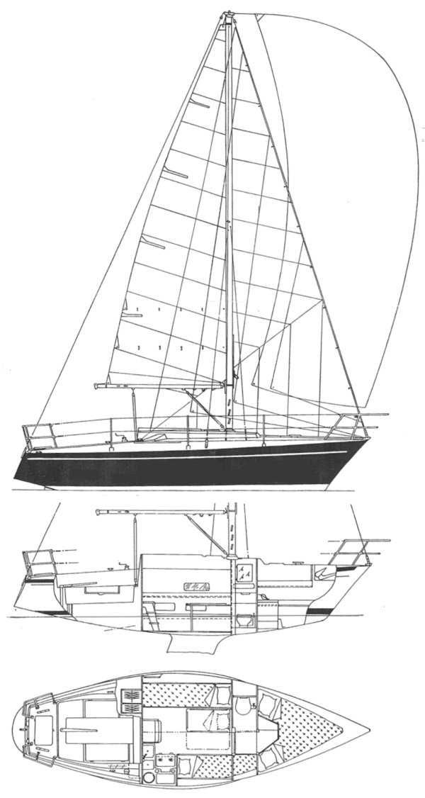 Dufour 27 - jacht morski, balastowy, żaglowy.