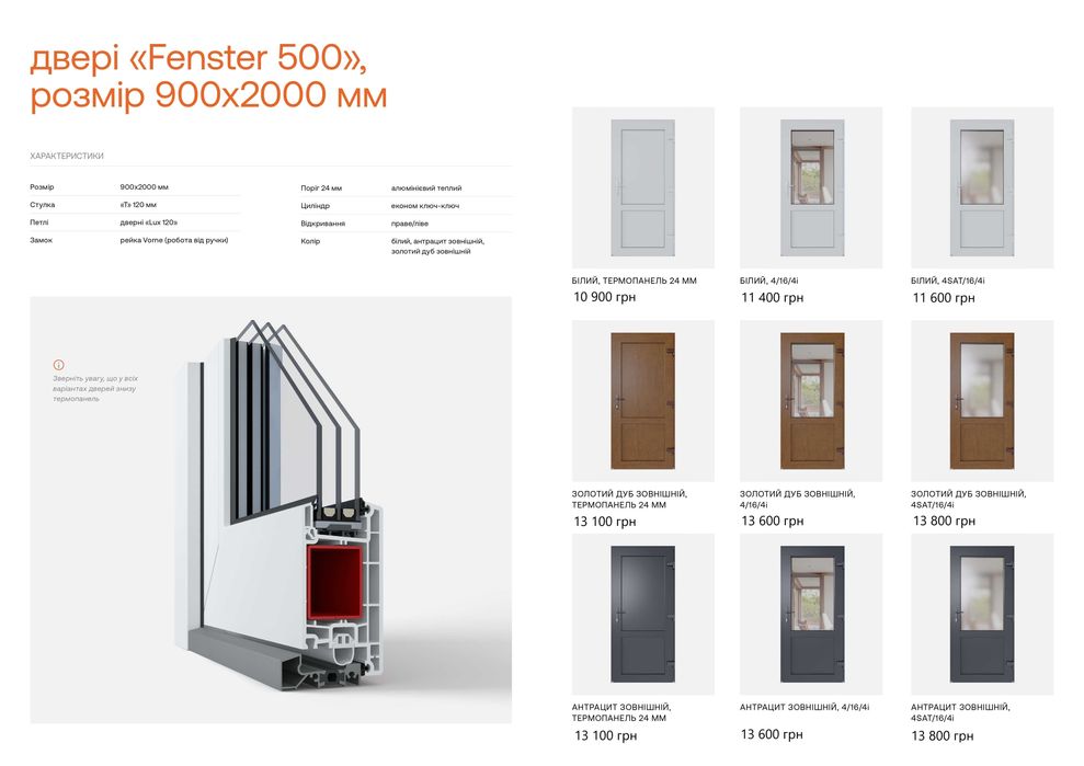 ГОТОВІ пластикові двері ВАСИЛЬКІВ склад. ЄВІДНОВЛЕННя