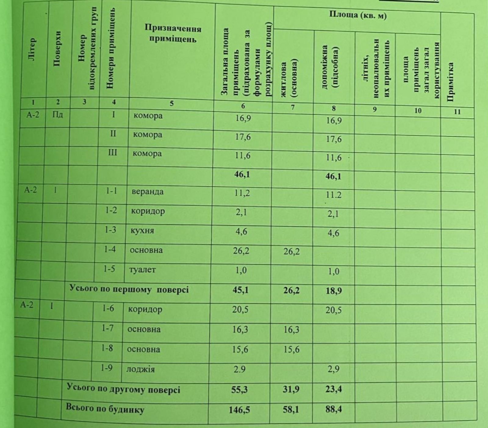 Продаж будинку в м. Львові  ( р-н вул.  Шевченка  ).