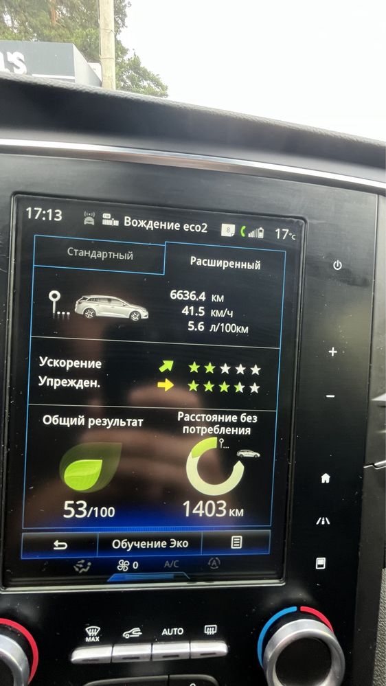 Renault megane 4 1.5 tdi