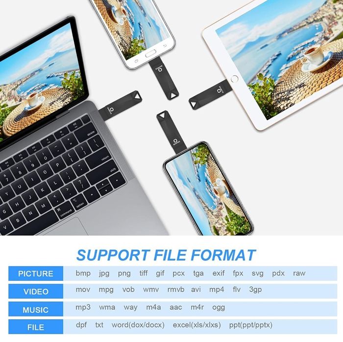 32 GB pamięć USB do telefonu komórkowego 4 w 1