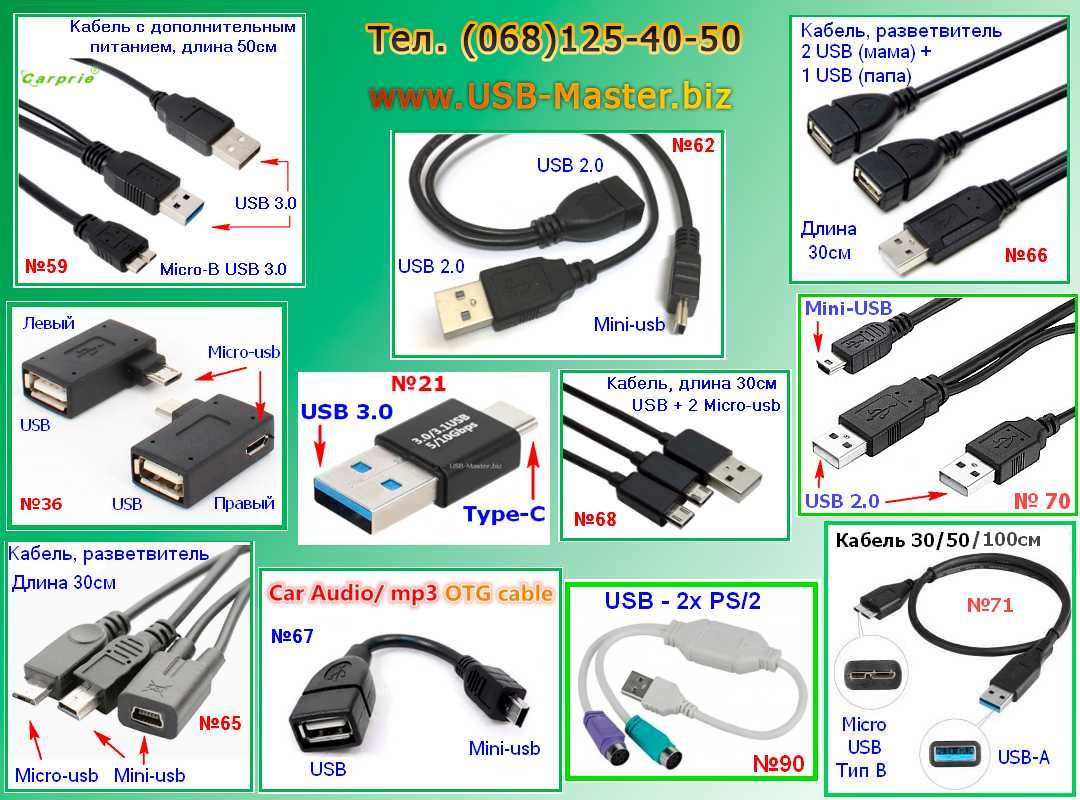 USB-Type-C-Micro-Mini-Jack-Hdmi-VGA-AUX-3.5-DVI-ВС-Lan-SATA-HDD-SSD