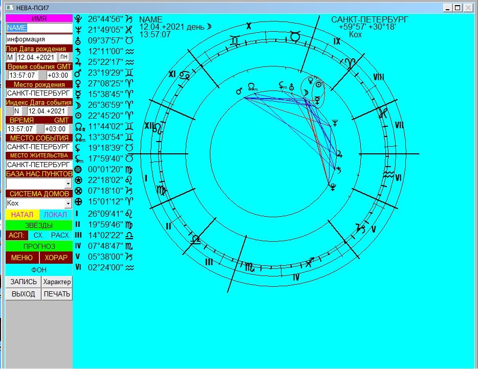 Астрологическая программа Нева пси версия 7