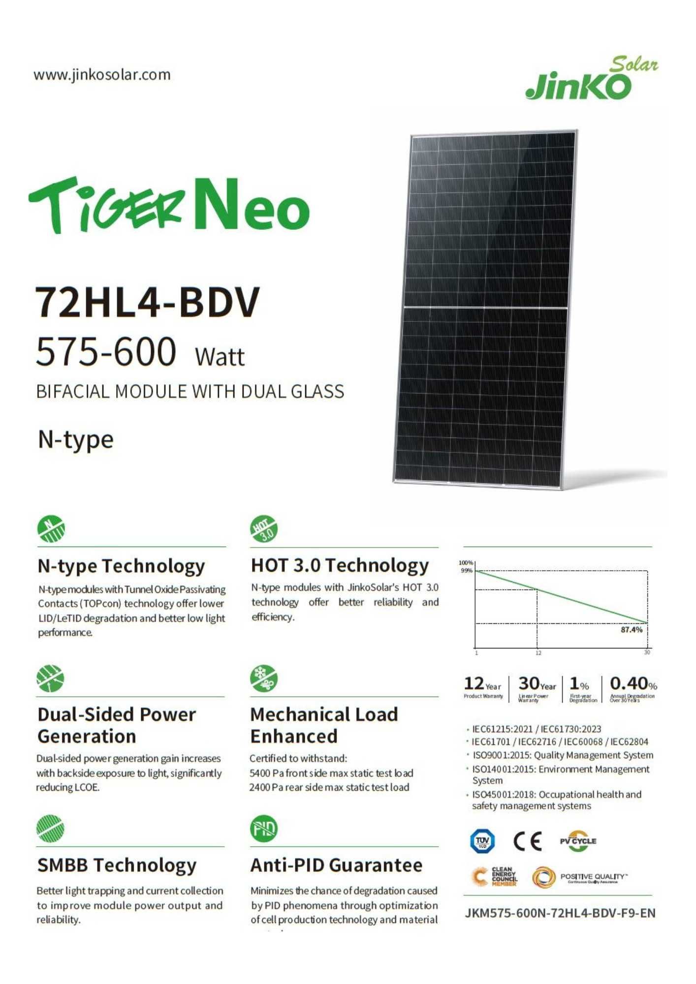 Panel Moduł Fotowoltaiczny Jinko 590W BIFACIAL N Srebrna Rama