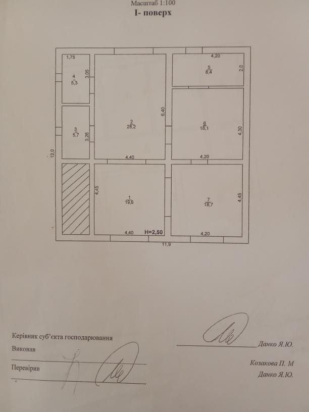 Продаю будинок ..Можливий невеликий торг!!!