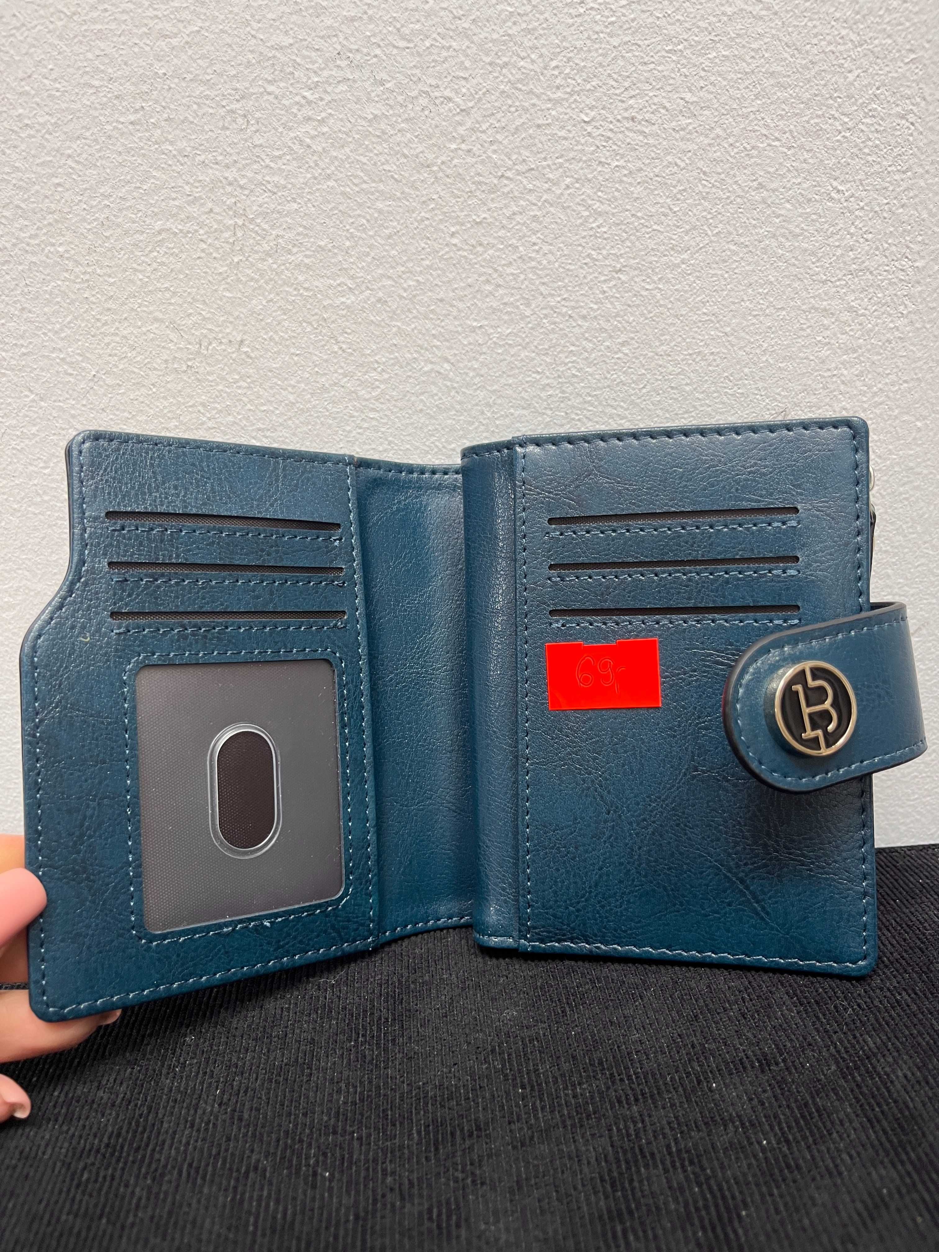 Damski portfel niebieski