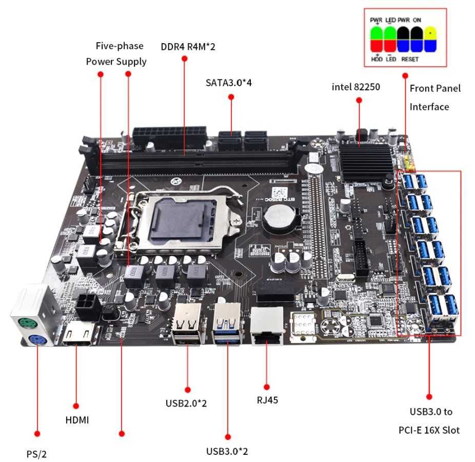 Материнская плата для майнинга TISHRIC BTC B250C DDR4 s1151