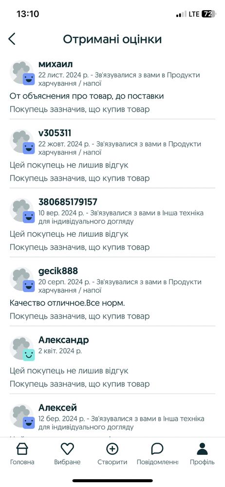 Трутневий гомогенат з медом , підмор, маточне молочко
