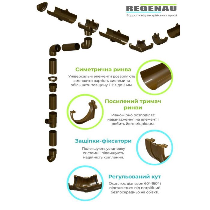 Водосточная система Alta Profil, Пластиковый водосток на крышу Regenau