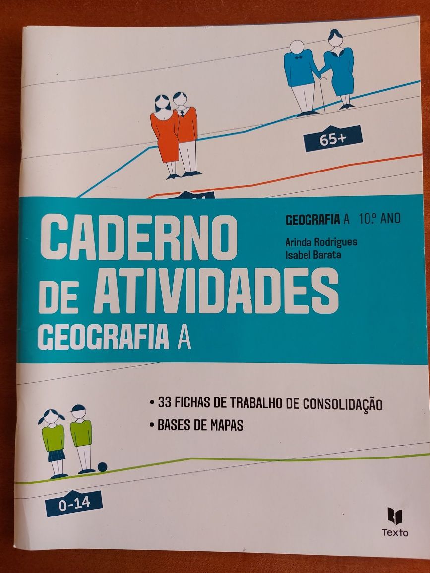 Livros escolares 11° ano