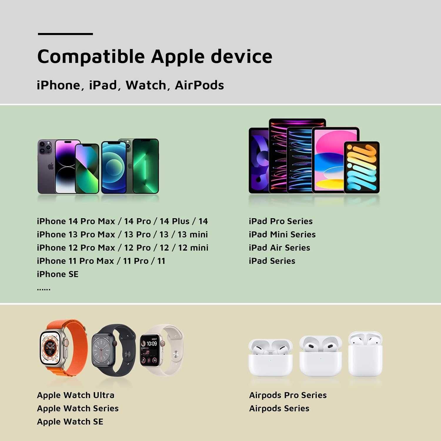 Szybka ładowarka USB-C 20W do iPhone, Apple Watch, iPad + Gratis