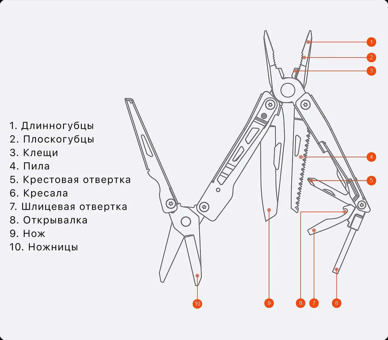 Мультитул Xiaomi NexTool (KT5024)