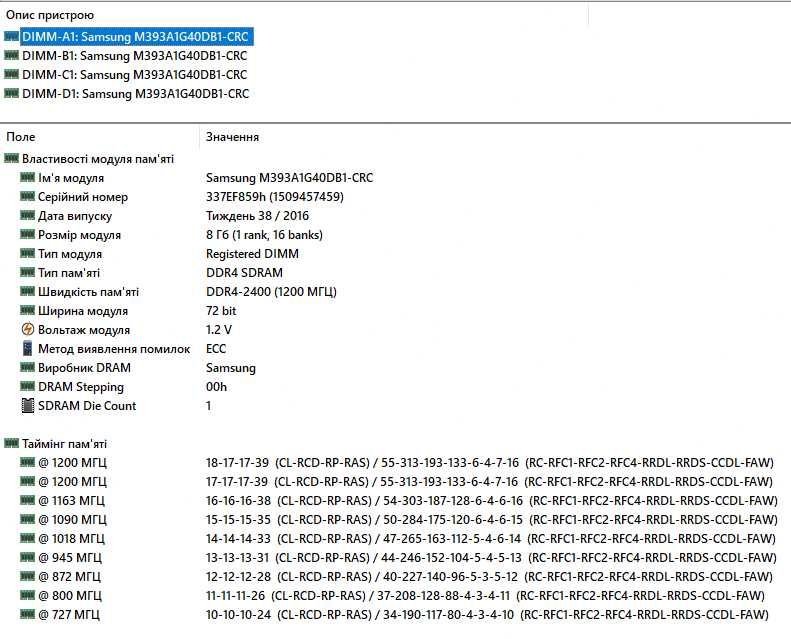 Samsung 8GB ECC DDR4 2400 PC4-19200R Reg серверная