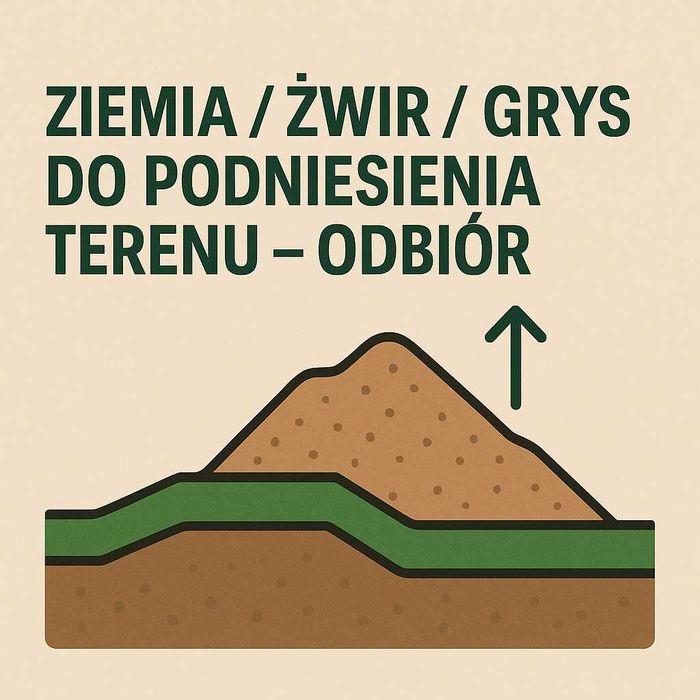 Ziemia / żwir / grys do podniesienia terenu – odbiór