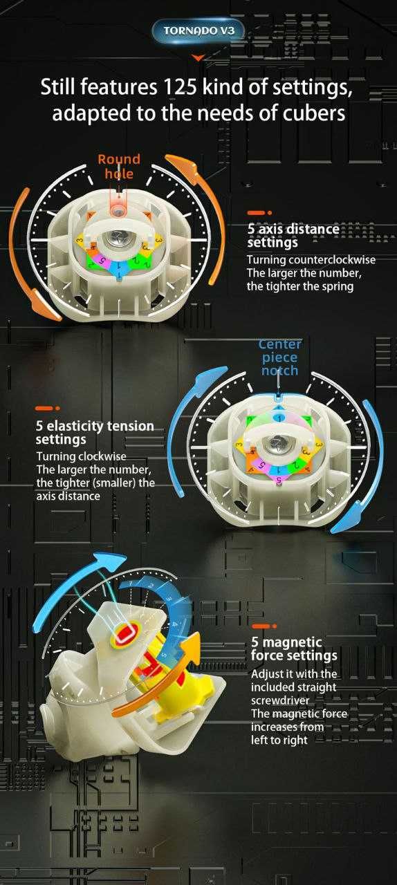 Професійний магнітний кубик Рубіка QiYi X-Man Tornado V3 M Standard