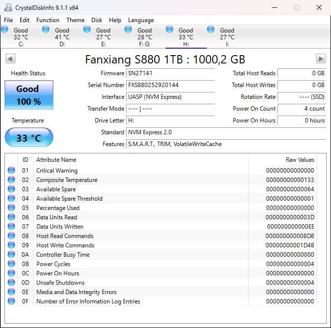 SSD M.2 NVMe PCIe 4.0x4 Fanxiang S880 1 TB TLC