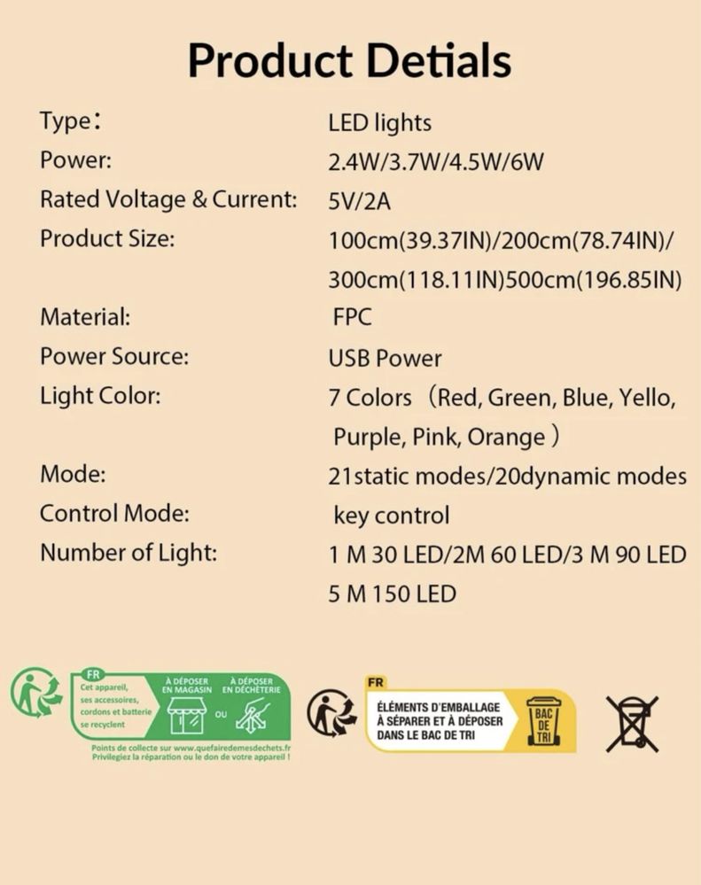 Leds RGB com 3m.