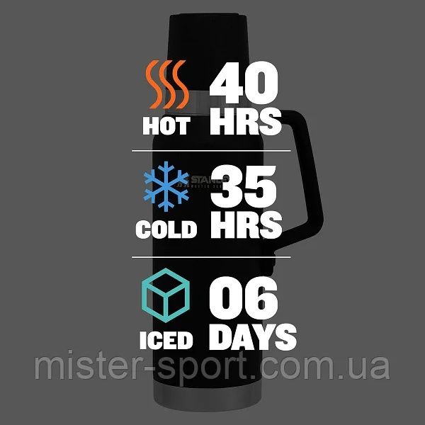 Продам новый термос STANLEY MASTER 1.3 литра/1.4 QT Стенли Стэнли