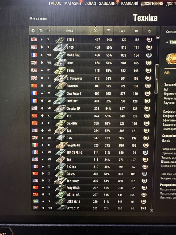 Аккаунт wot ( треба авто для ЗСУ)