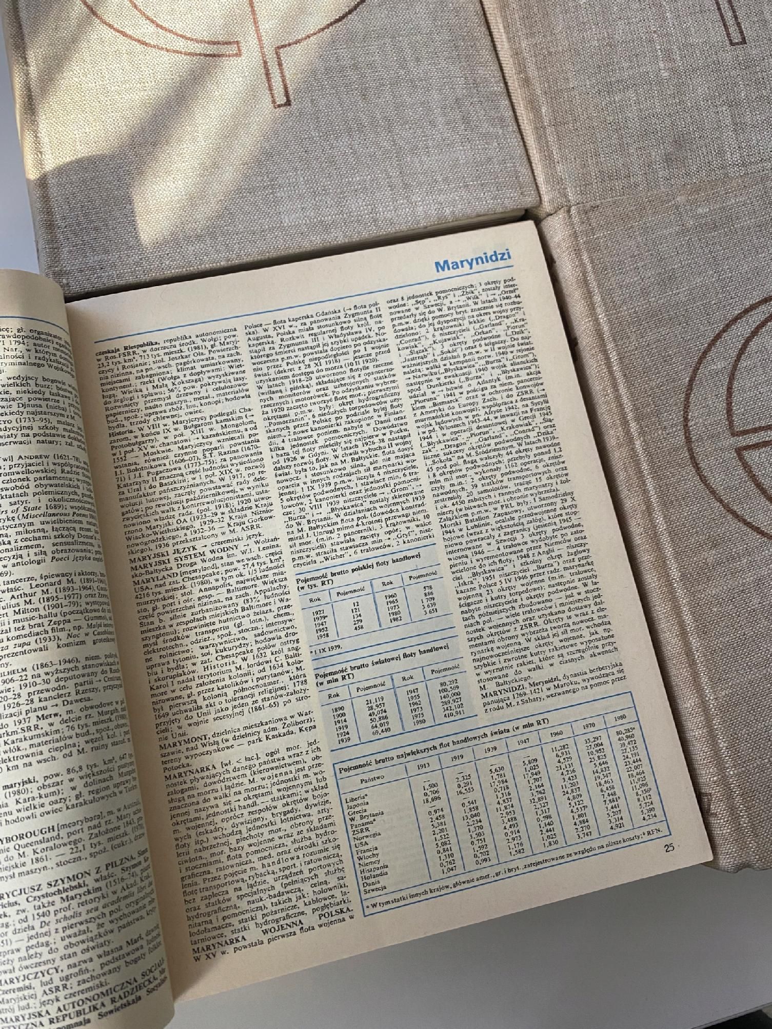 Encyklopedia Powszechna Pwn T.1-4 Praca Zbiorowa