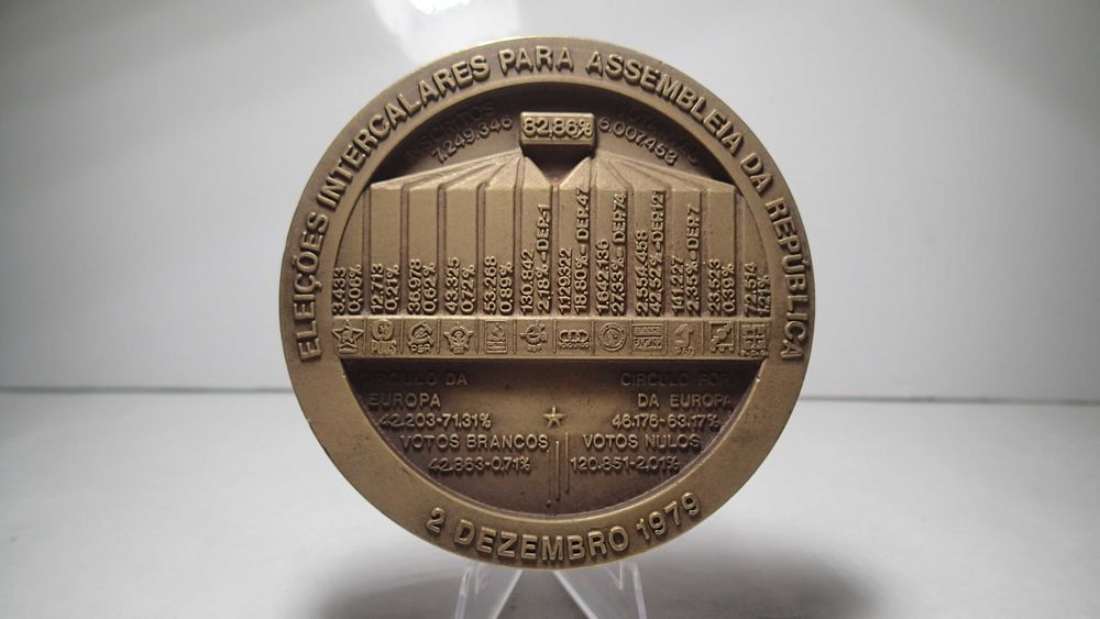 Medalha de Bronze das 5º Eleições Livres