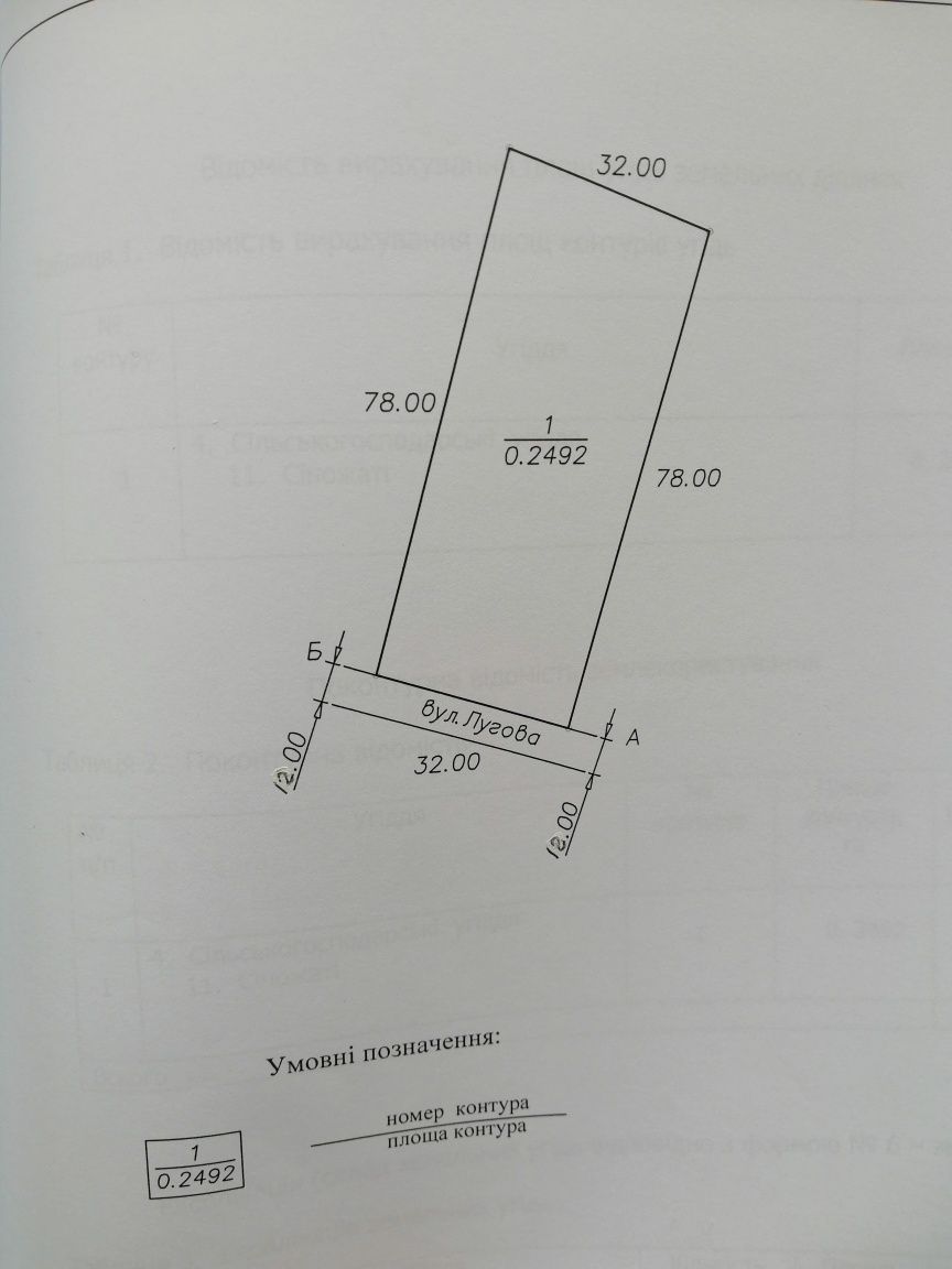 Продаж земельної ділянки під забудову