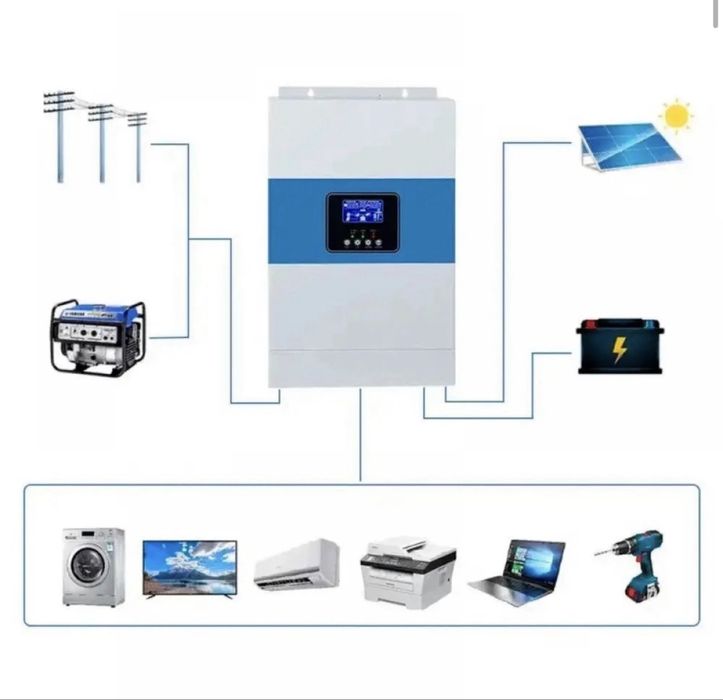 ‼️ПОТУЖНИЙ Гібридний інвертор Daxtromn 6,5кВт/11кВт струм акб 100Ah‼️