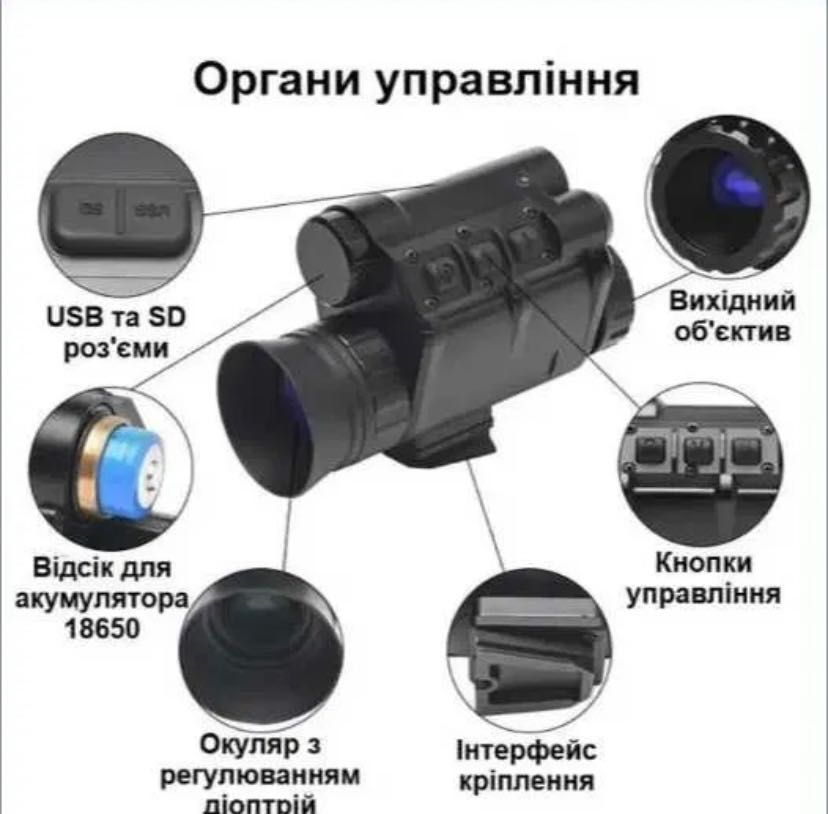 NVG 30 + 2 акамулятори з кріпленням на шолом