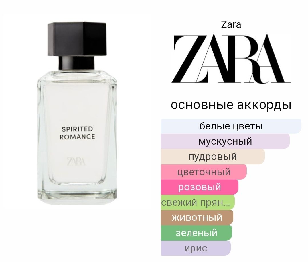 Парфуми Spirited Romance ZARA