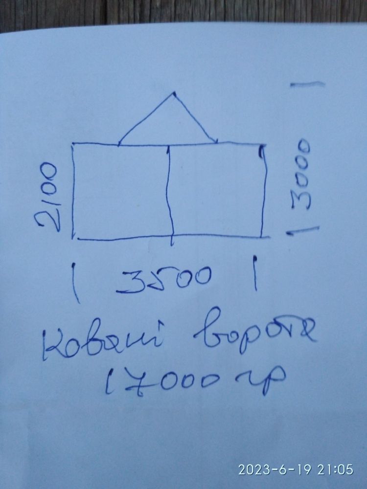 Ковані ворота